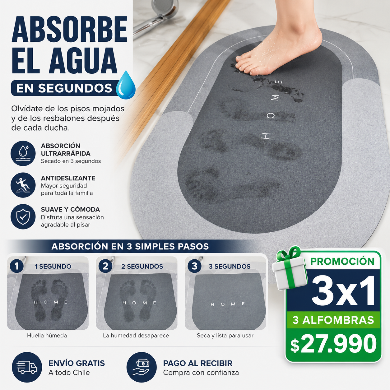 "3x1" AquaGrip™ | Pack 3 Alfombras Antideslizantes Premium