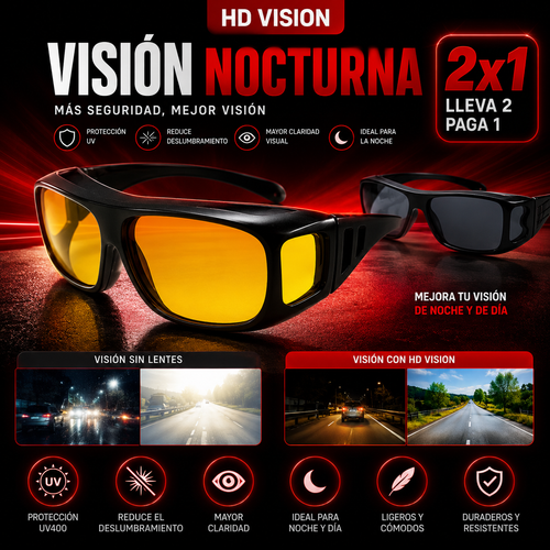 Visión Perfecta Día y Noche - Pack 2x1 Lentes HD Vision®